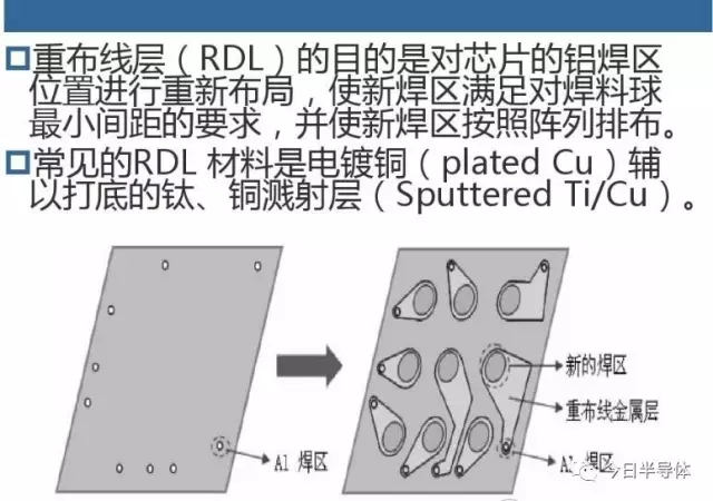 尊龙凯时【官方网站】人生就是搏!