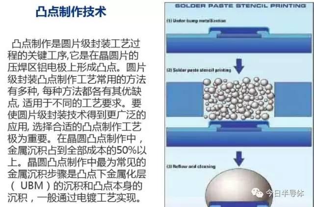 尊龙凯时【官方网站】人生就是搏!