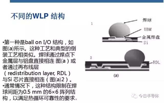 尊龙凯时【官方网站】人生就是搏!