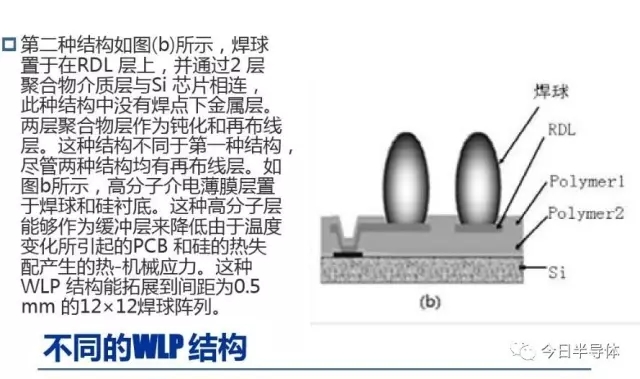 尊龙凯时【官方网站】人生就是搏!