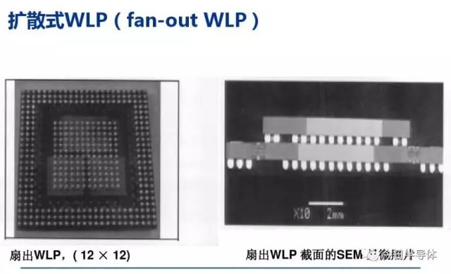 尊龙凯时【官方网站】人生就是搏!