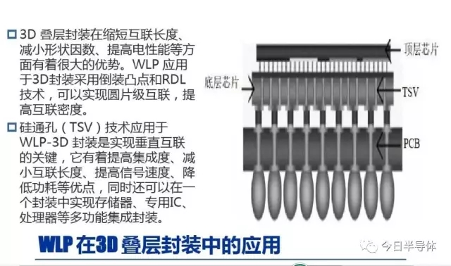 尊龙凯时【官方网站】人生就是搏!